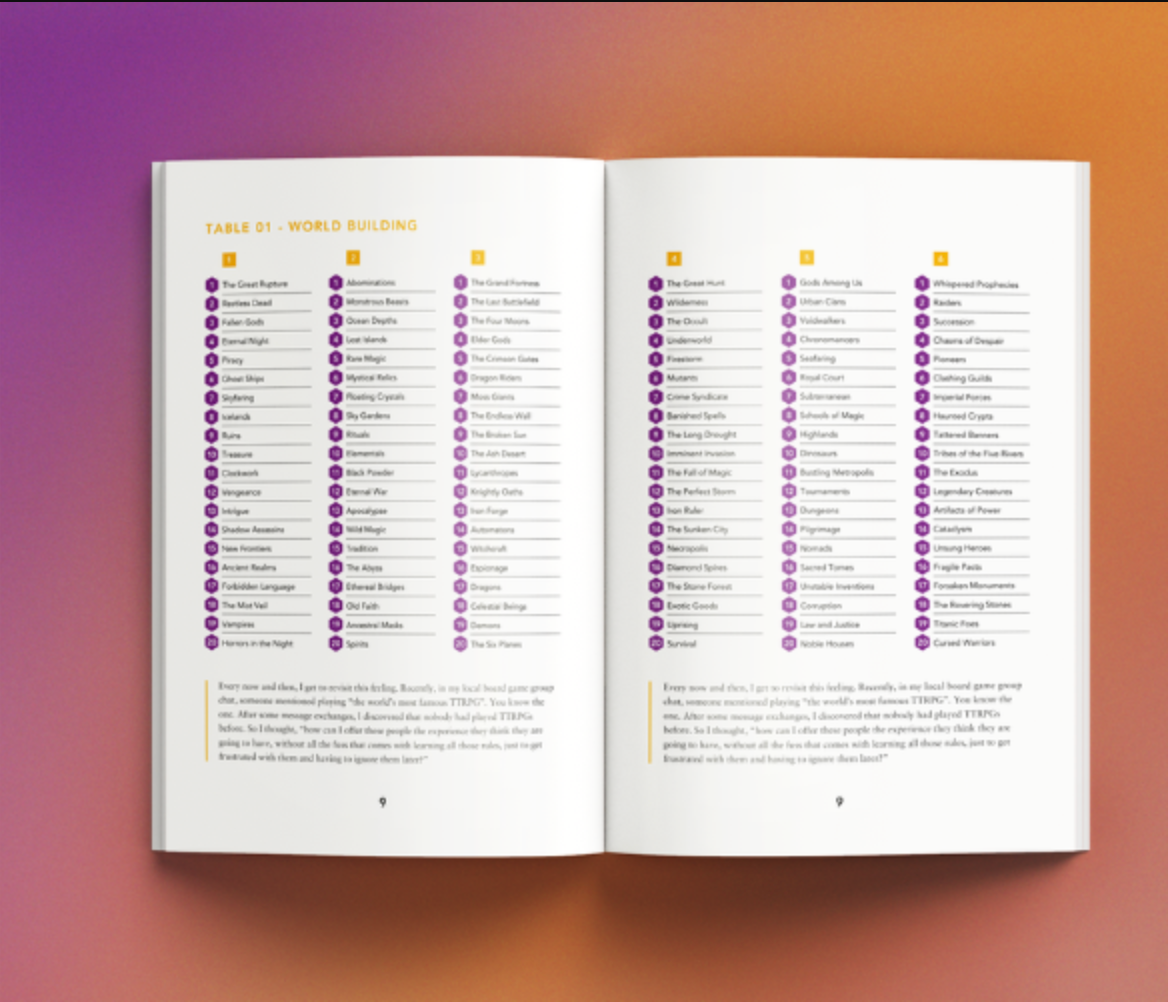 Everspark A fantasy TTRPG created by Cezar Capacle