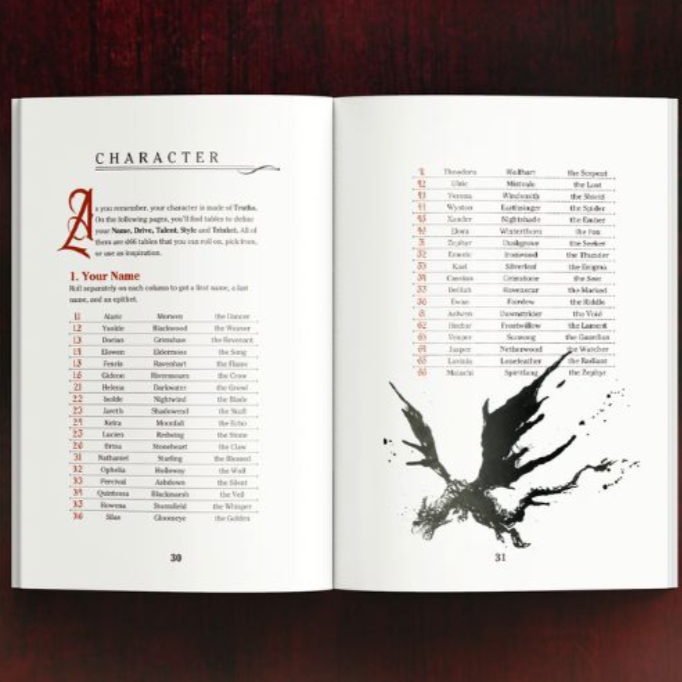 Wraithound solo up to three players TTRPG created by Brazilian games creator Cezar Capacle. Image of the inner page showing the character table.