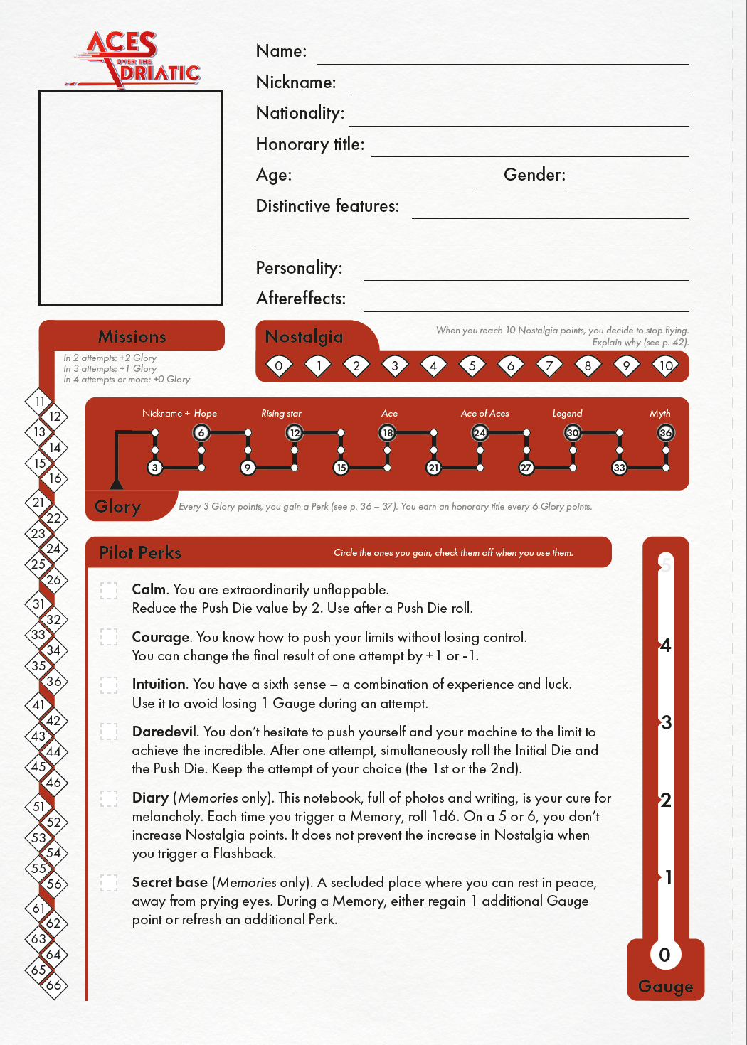 In Aces over the Adriatic, relive that epic flight over the warm waters of the Adriatic,  in this solo rpg. Writing with prompts, solo journaling rpg.v