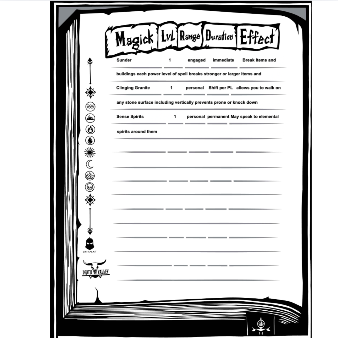 Pre Gen Character Sheet Death Valley to record your Magic, Lebel, Range and Effect